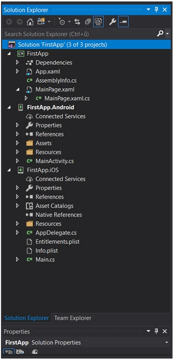 Solution Explorer with Xamarin Project in Visual Studio - Smartphone Apps in Xamarin and C# .NET