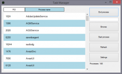 Task Manager in C# .NET